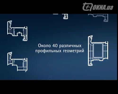 Энергоэффективная система VEKA Softline 82 Энергоэффективная система VEKA Softline 82