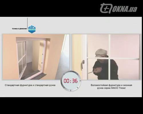 Взломостойкая фурнитура Maco Взломостойкая фурнитура Maco