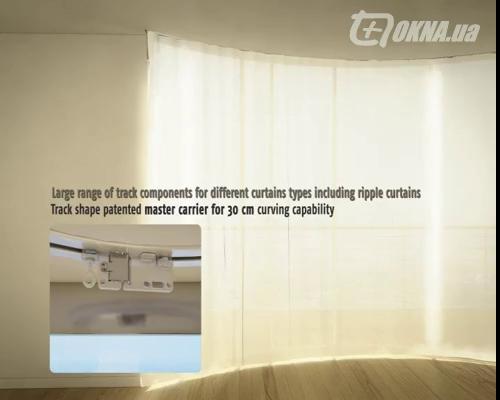 Карнизы для автоматического управления шторами Glydea Карнизы для автоматического управления шторами Glydea