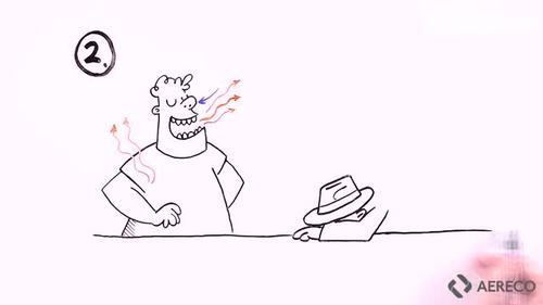 Aereco - для чего нужна вентиляция Aereco - для чего нужна вентиляция