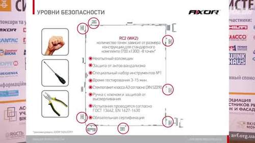 Тест на противовзломность окна с фурнитурой AXOR Smart Line
