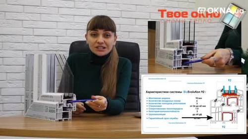 Обзор профиля Salamander bluEvolution 92 от ™Твое окно Обзор профиля Salamander bluEvolution 92 от ™Твое окно