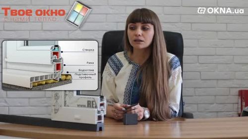 Теплый подставочный профиль VSThermo обзор ™Твое Окно. Теплый подставочный профиль VSThermo обзор ™Твое Окно.