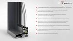Инновационная подъемно-раздвижная система Framex HS180 Инновационная подъемно-раздвижная система Framex HS180