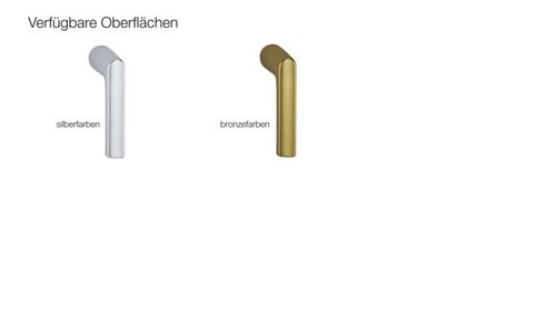 Компактна віконна ручка ХОППЕ