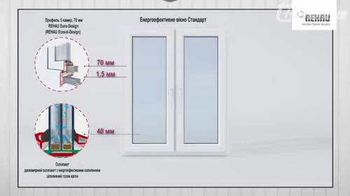 Энергосберегающие окна REHAU. Как выбрать окна для частного дома Энергосберегающие окна REHAU. Как выбрать окна для частного дома