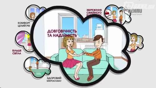 Энергосберегающие окна REHAU. Как выбрать окна в квартиру! Энергосберегающие окна REHAU. Как выбрать окна в квартиру!